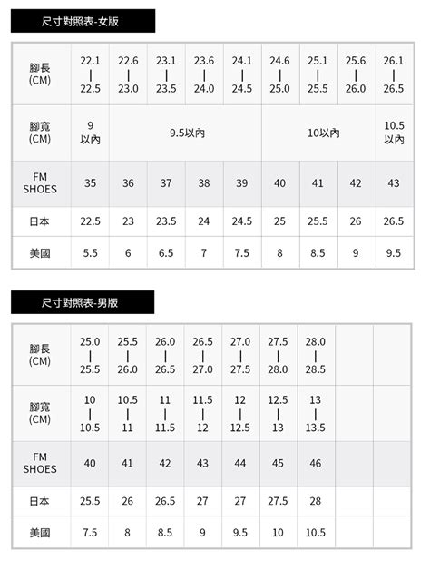 9碼是幾公分|鞋子尺寸線上換算，各國鞋碼對照｜CM/UK/US/韓國/ 